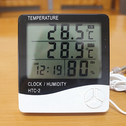 Termometr domowy LCD z AliExpress prosto z Chin